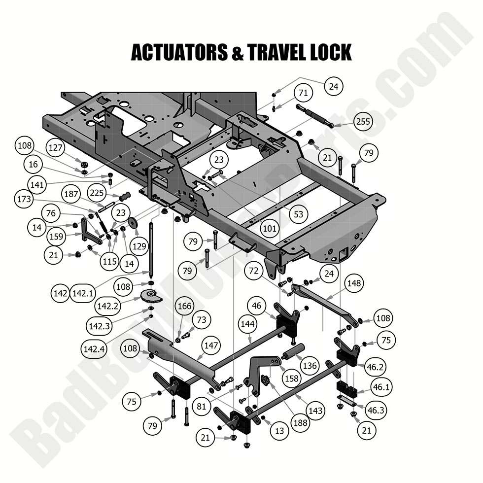 2019 Renegade - Diesel - Actuators & Travel Lock